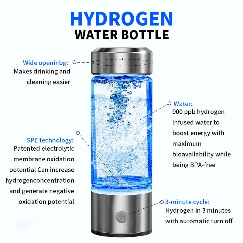 OptiiForce™ Hydrogen Bottle