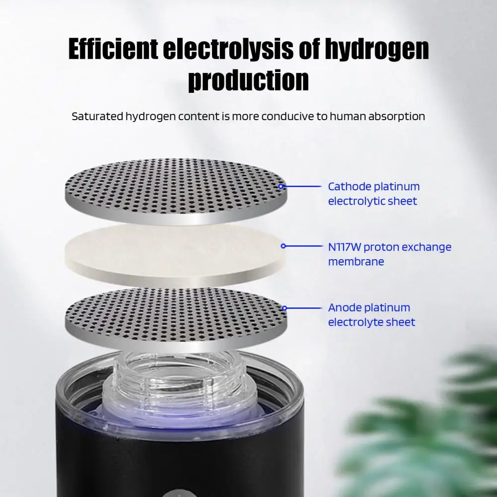1500ml Hydrogen Performance Bottle