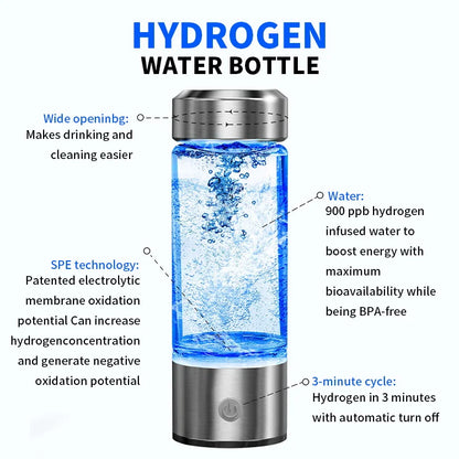 OptiiForce™ Hydrogen Bottle